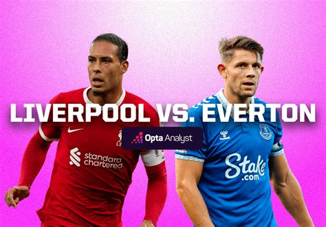 total sportek liverpool vs everton.
